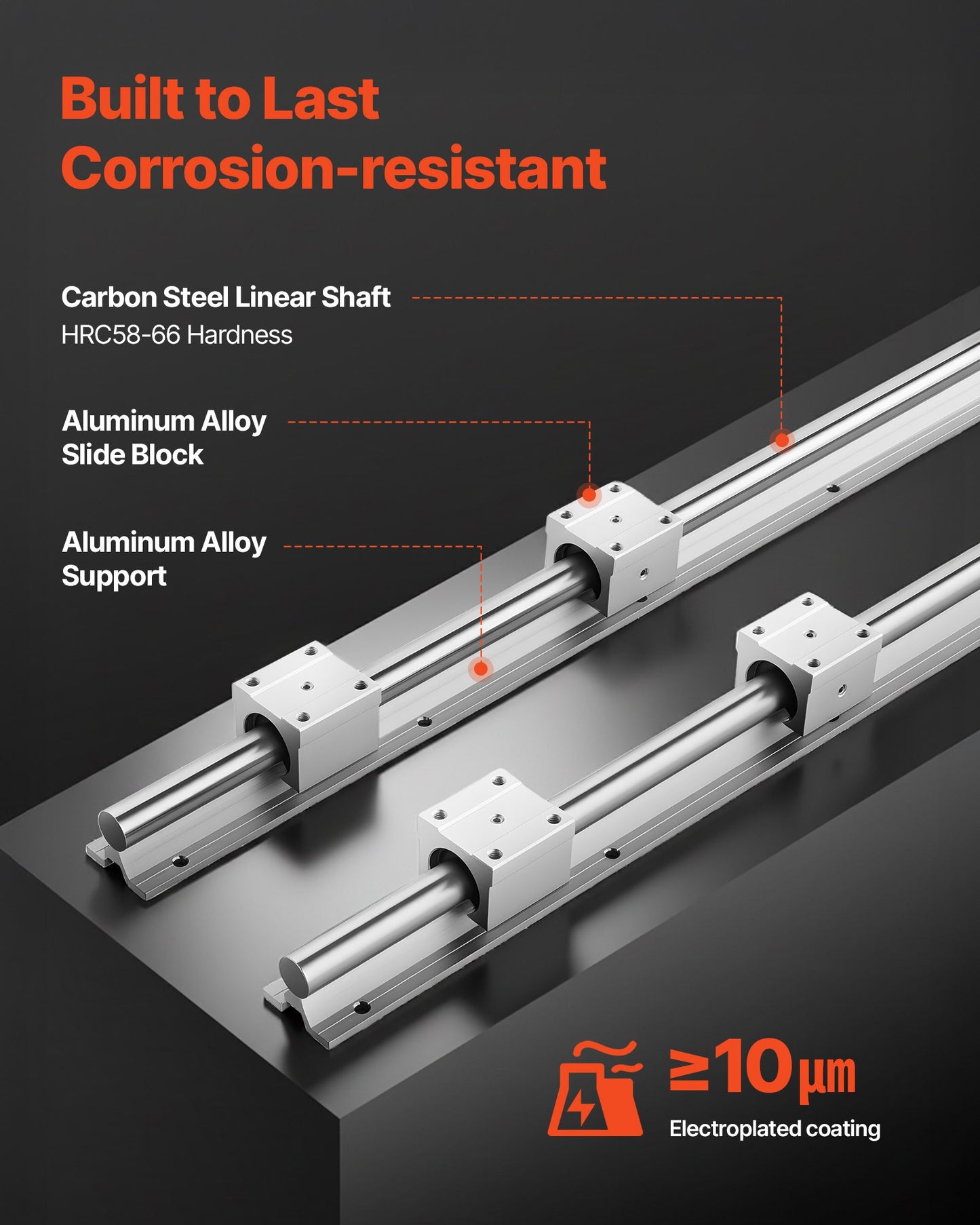 Linear Rail Kit 78.74 Inch SBR20 Guide Rails with 4 Slide Blocks for Milling and Drilling Machines
