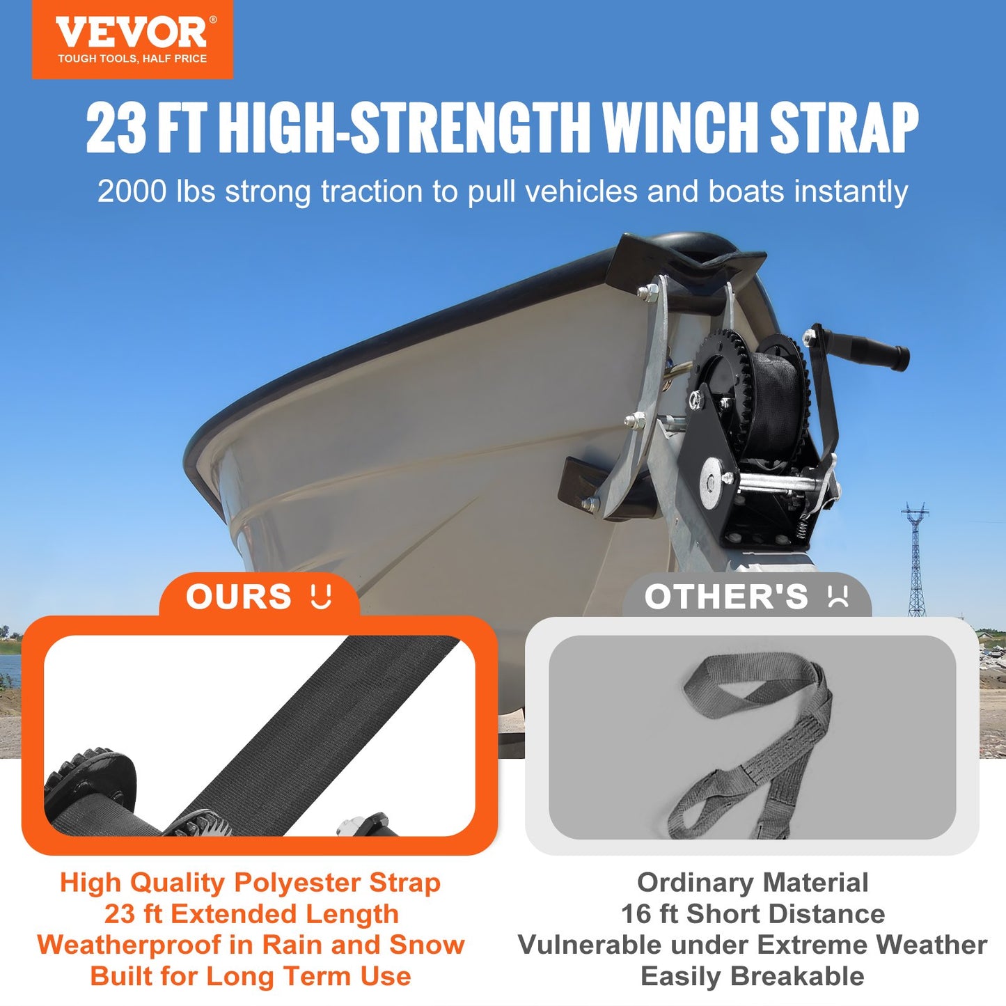 Heavy Duty Hand Winch 2000Lbs Pulling Capacity with 23ft Polyester Strap - Black