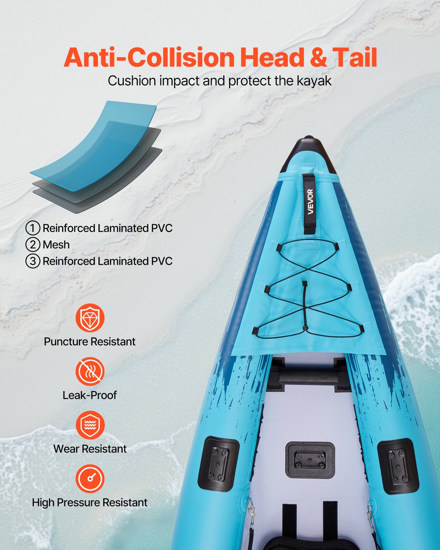 Inflatable Kayak for 2 Persons - 700LBS Capacity, Puncture-Resistant with Paddles and Pump