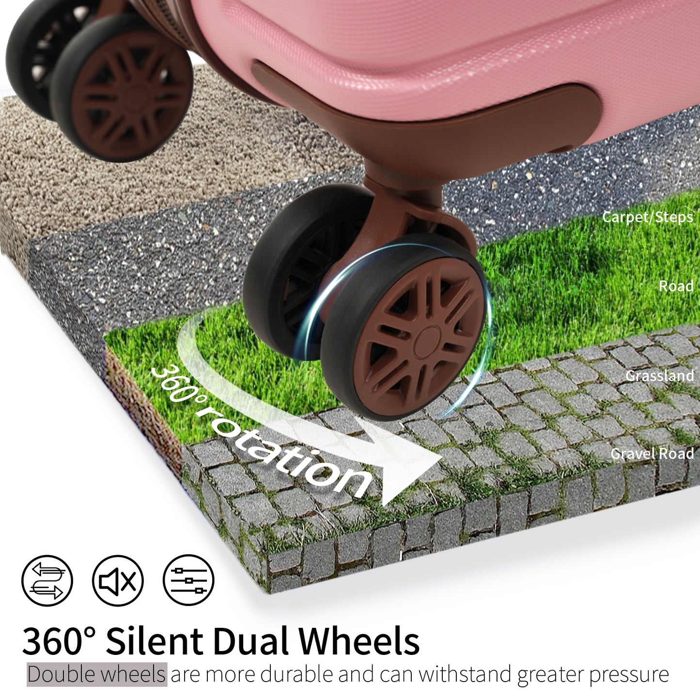 3-Piece Luggage Set - Lightweight Hardshell Suitcases with Wheels - Pink