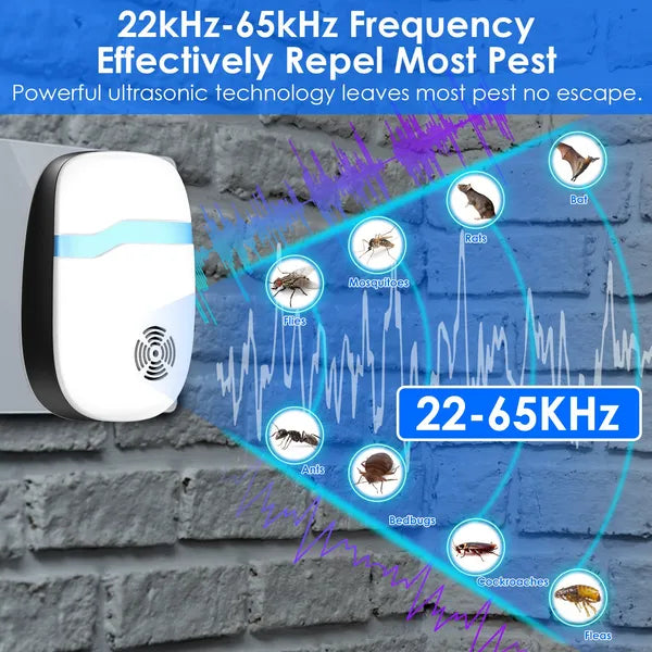 Ultrasonic Pest Repeller - 6 Pack Indoor Rodent Control