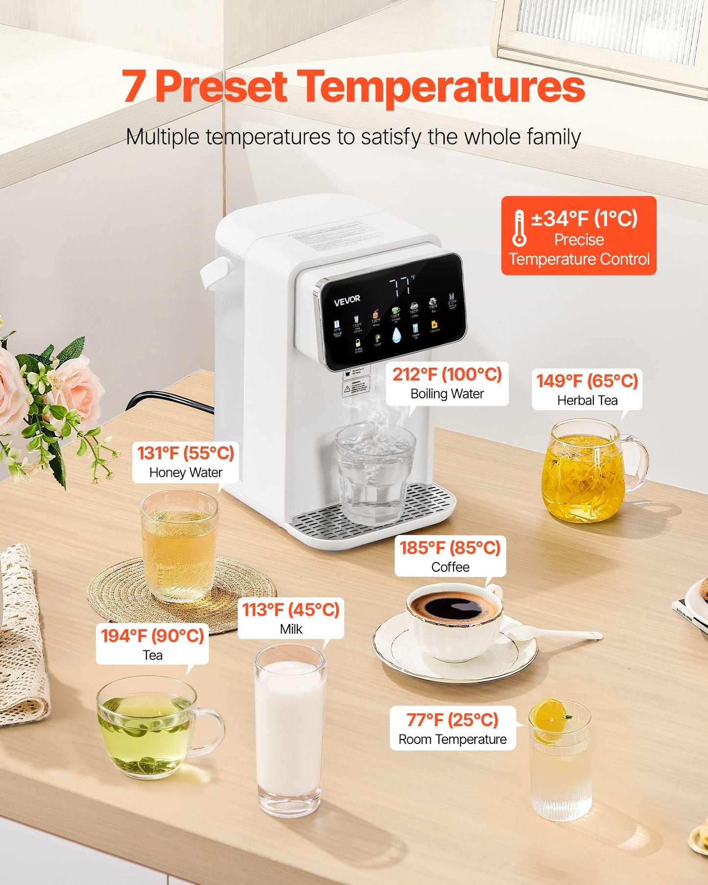 Countertop Hot Water Dispenser with 7 Temperatures & 118oz Tank - White