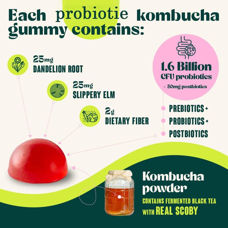 Probiotic Kombucha Gummies - Digestive Health , 30 Tablets