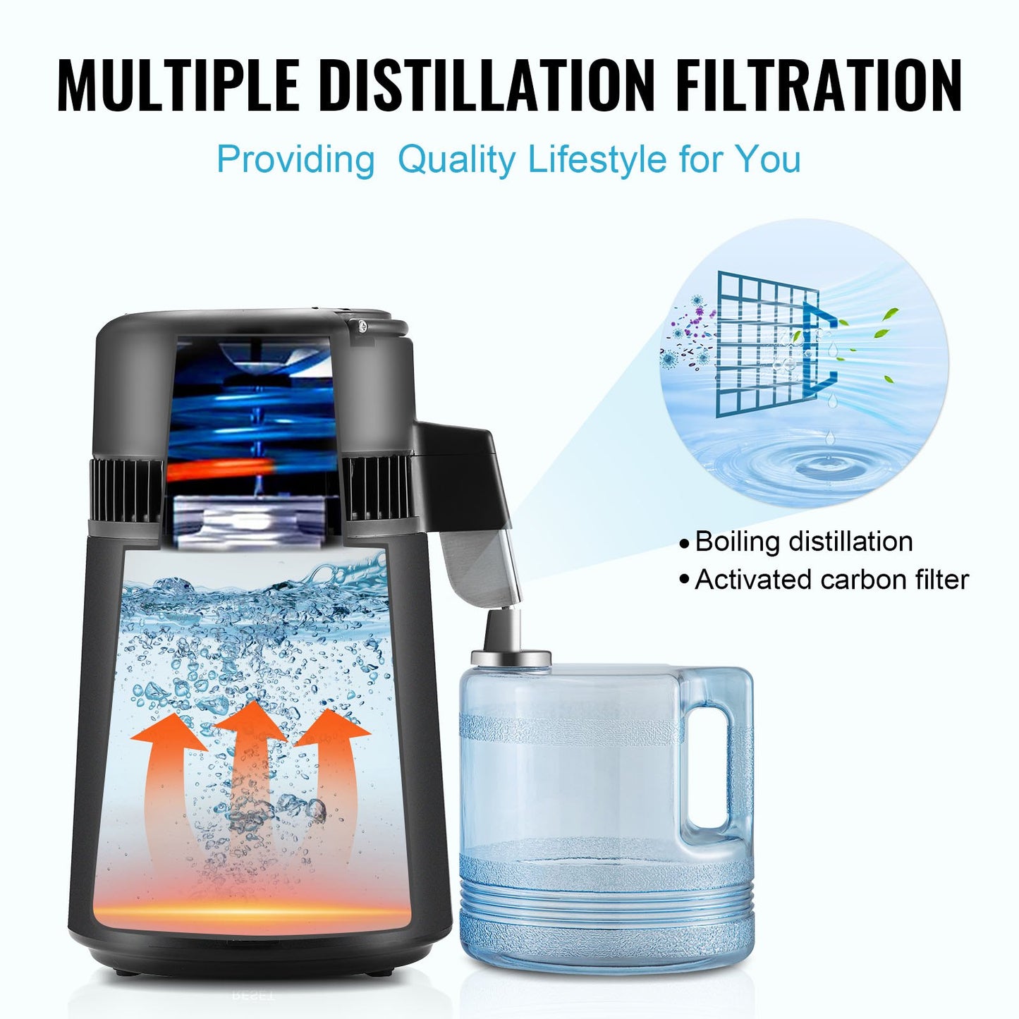 4L Stainless Steel Water Distiller - Home Countertop Purifier & Pure Water Maker