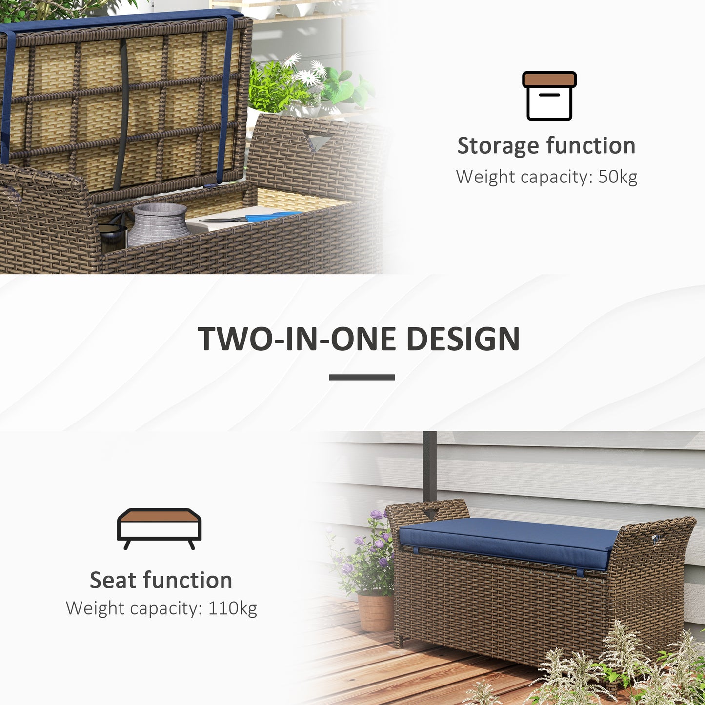 Outdoor Patio Wicker Storage Bench with Cushion - Dark Blue