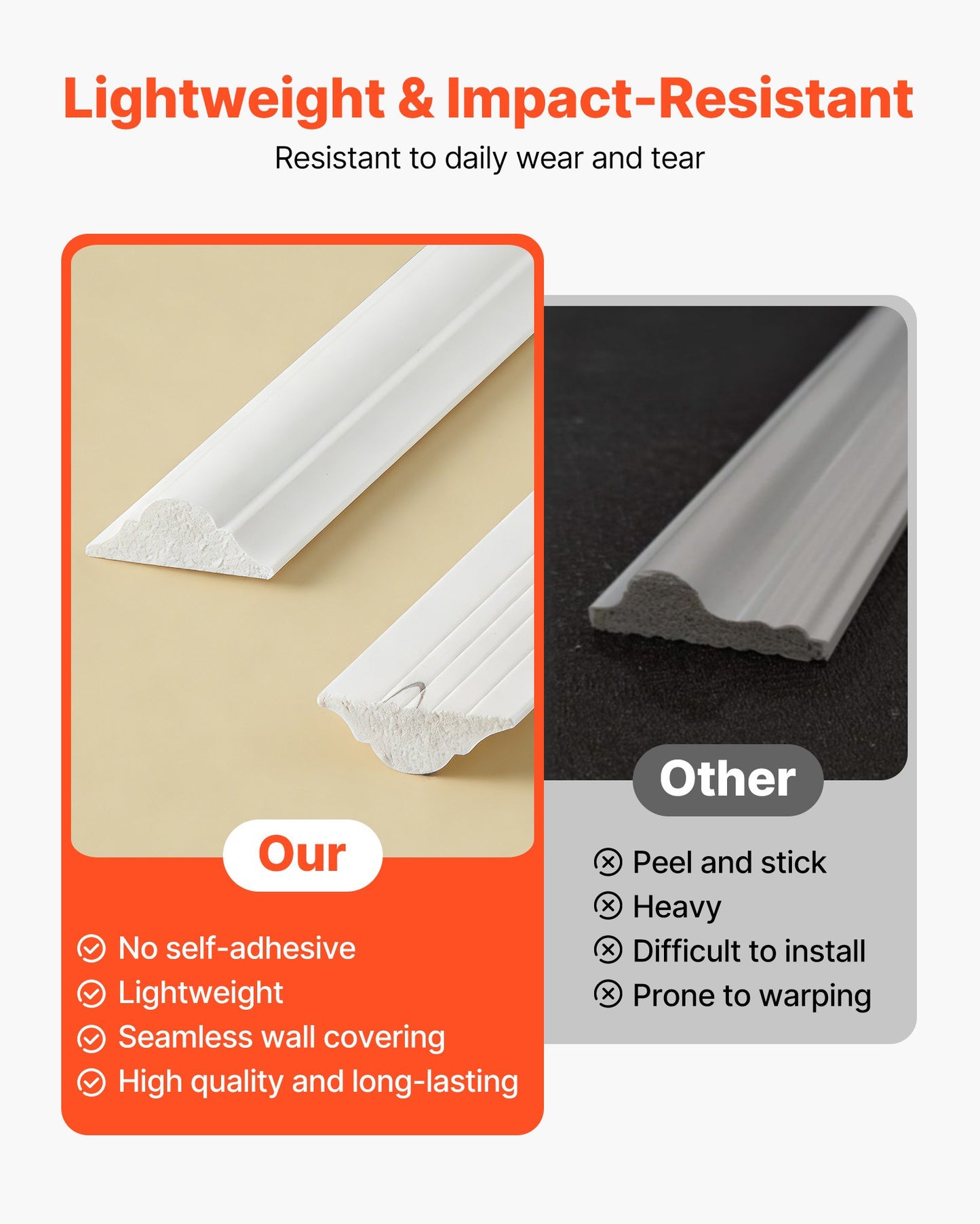 Paintable Wall Molding 3 Pack - Lightweight Wainscoting Panels for Interior Accent Walls