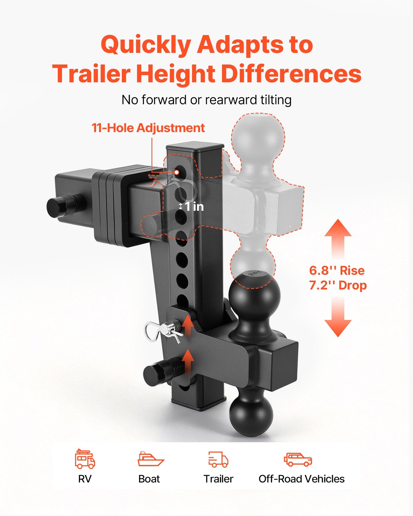 Adjustable Trailer Hitch Ball Mount 2.5-Inch Receiver 28,000 Lbs Towing Capacity