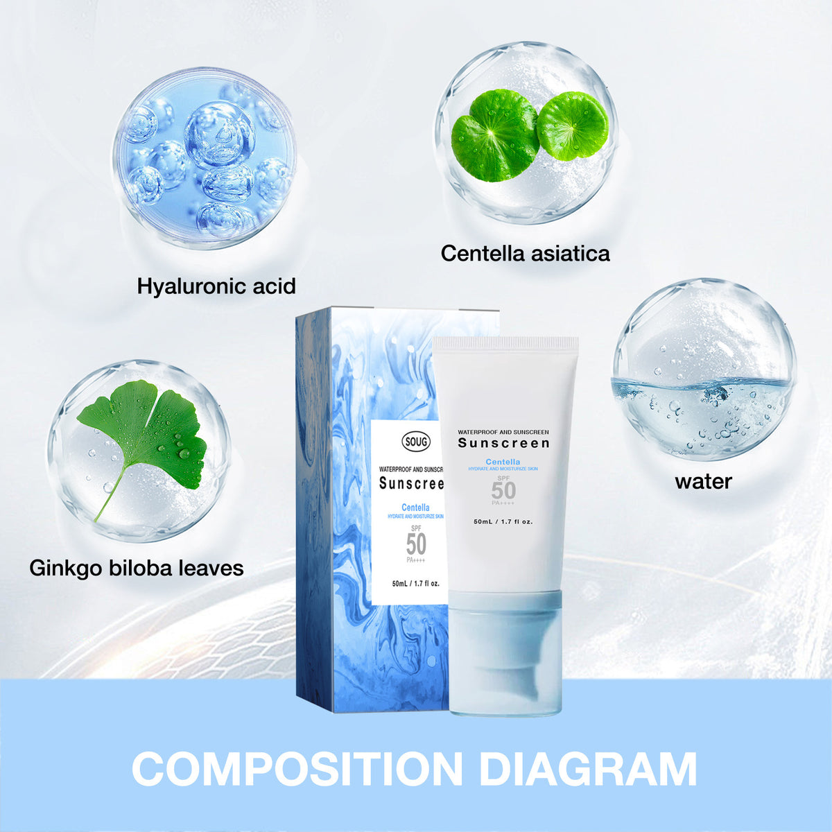 Moisturizing Skin Care Cream - Non-Greasy, Firming, 50ml