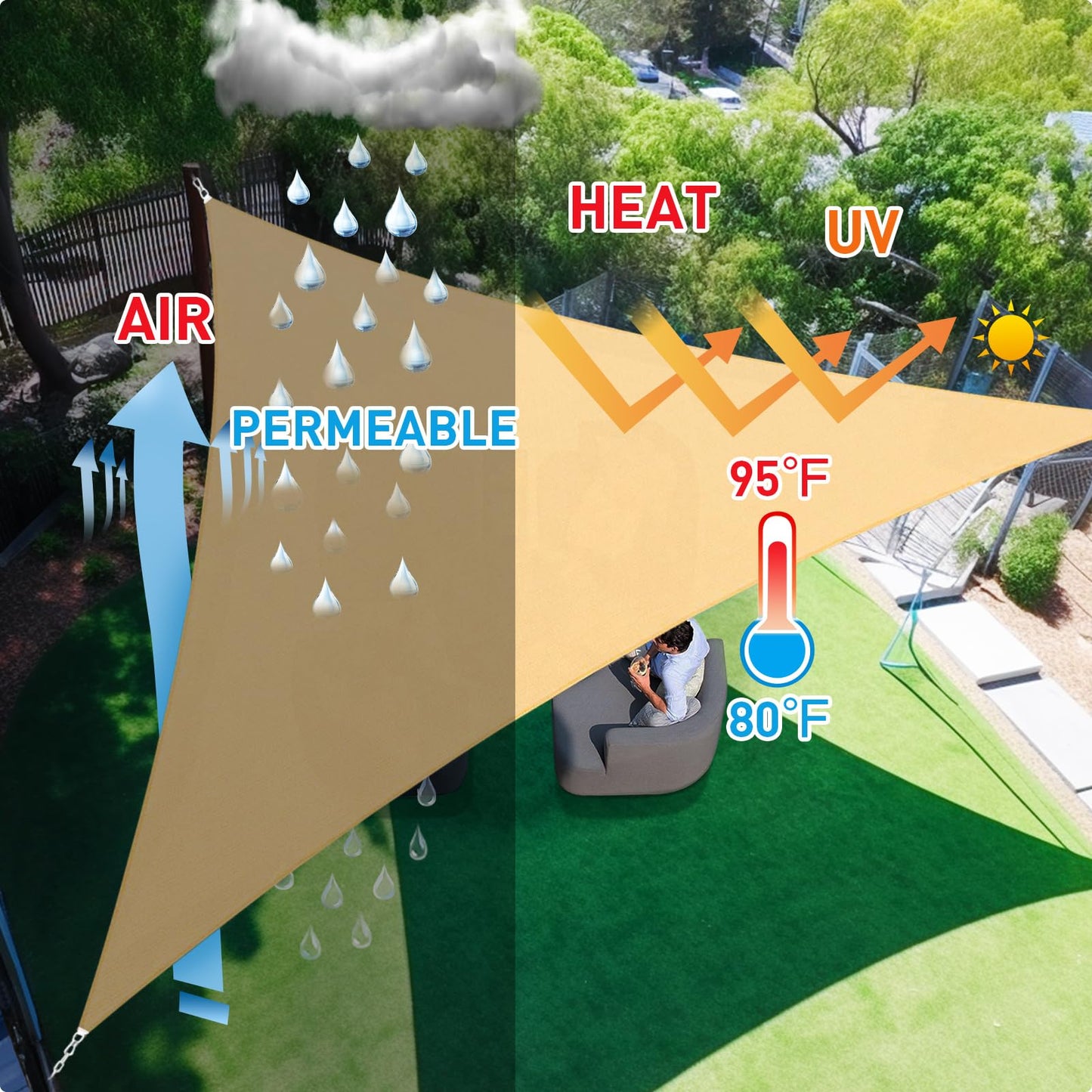 Large Sunshade Sail for Garden & Patio UV Protection 10x10x14 ft - Dark Grey, Mocha, Sand, Light Grey