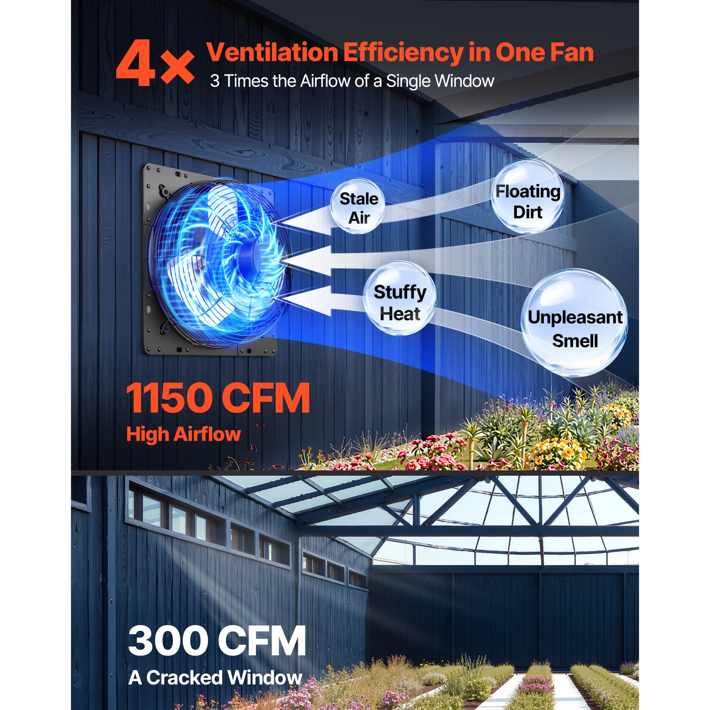 12 Inch Wall-Mounted Exhaust Fan with Louvers and Temperature Control for Attic Garage Greenhouse