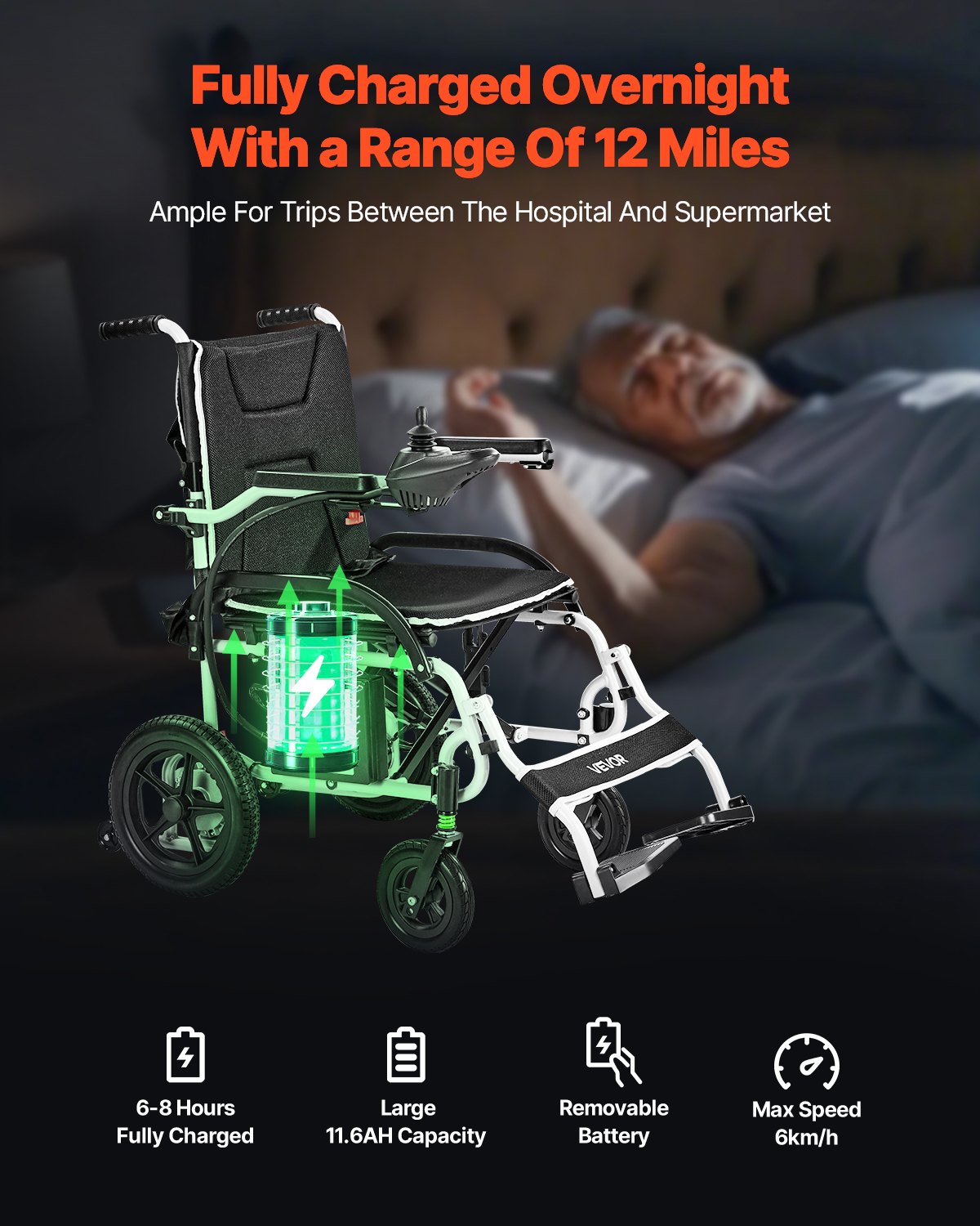 Electric Wheelchair 220lbs Capacity Foldable Lightweight 12 Mile Range