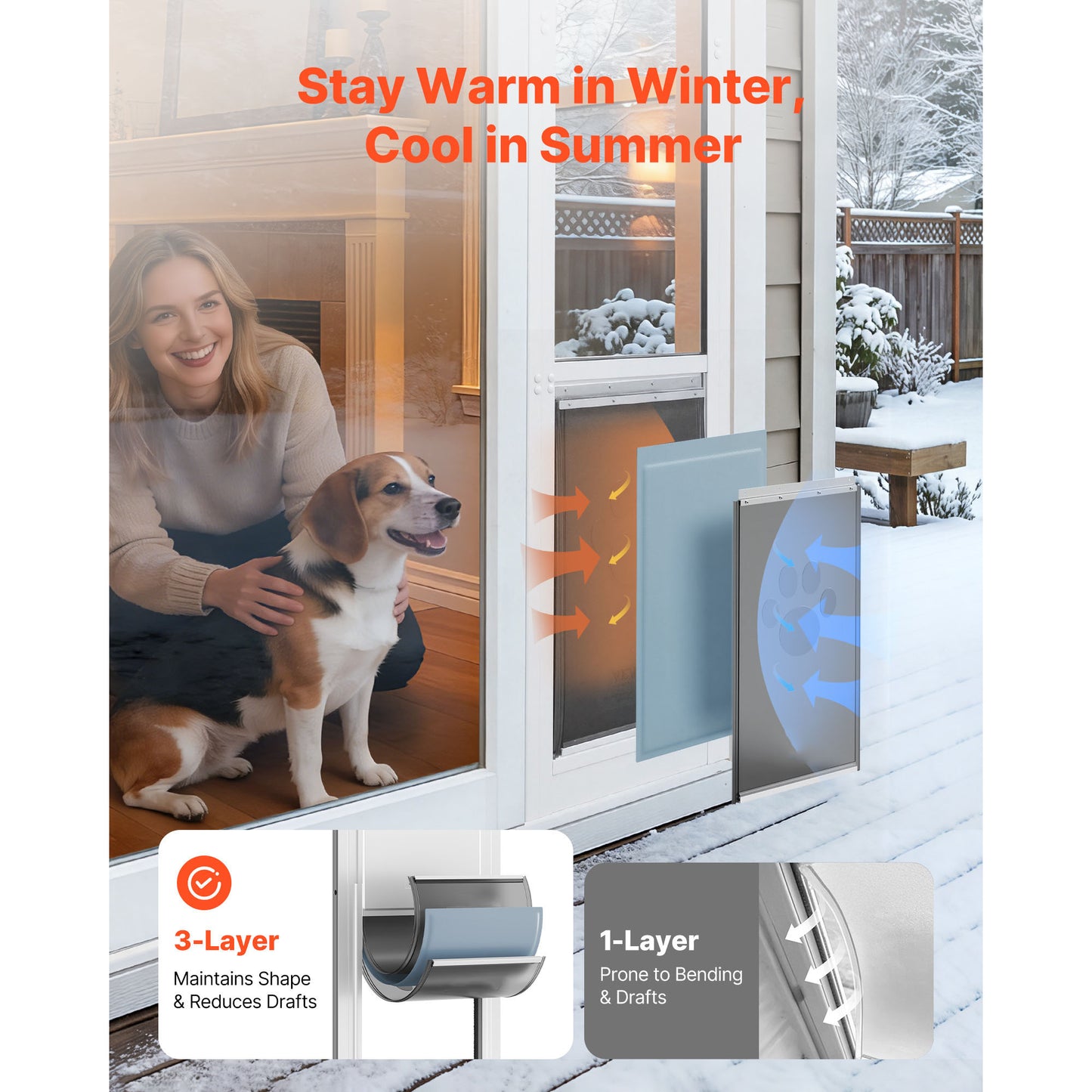 Dog Door for Sliding Glass Door - Adjustable Aluminum Frame Large Dogs