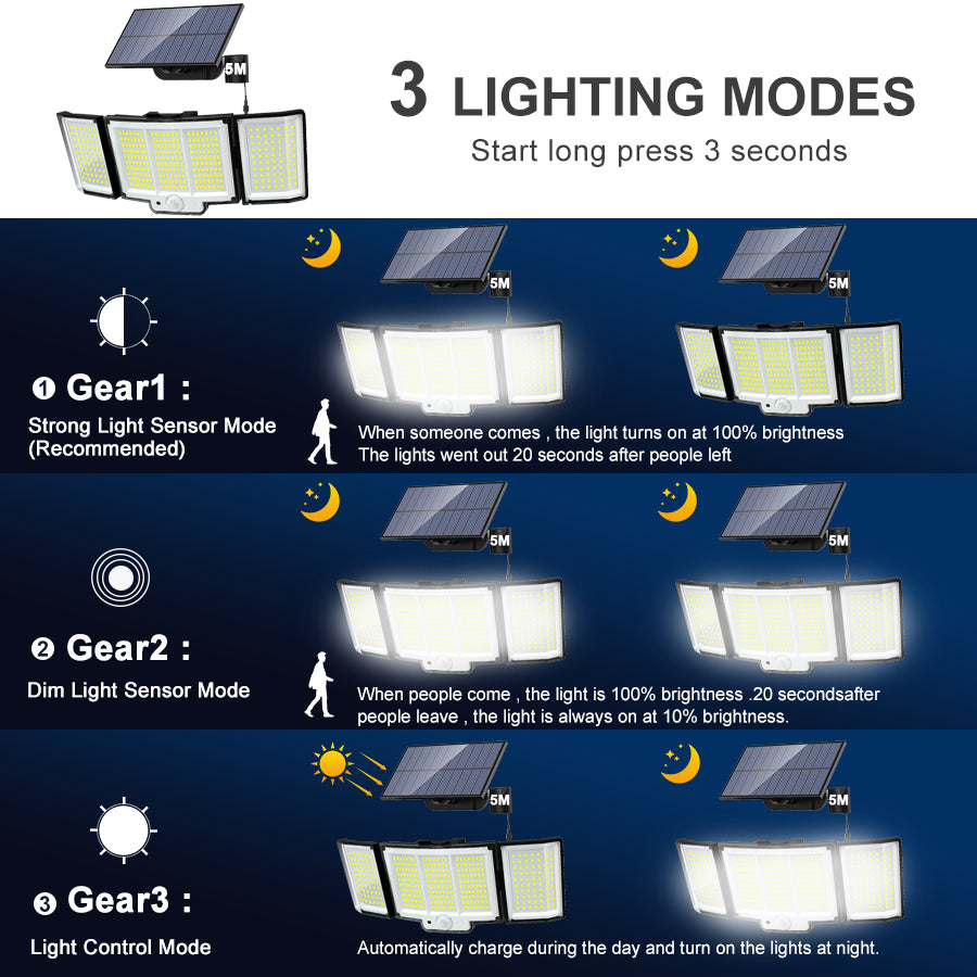 Outdoor Solar Motion Lights 348 LED Waterproof Security Floodlights with Remote