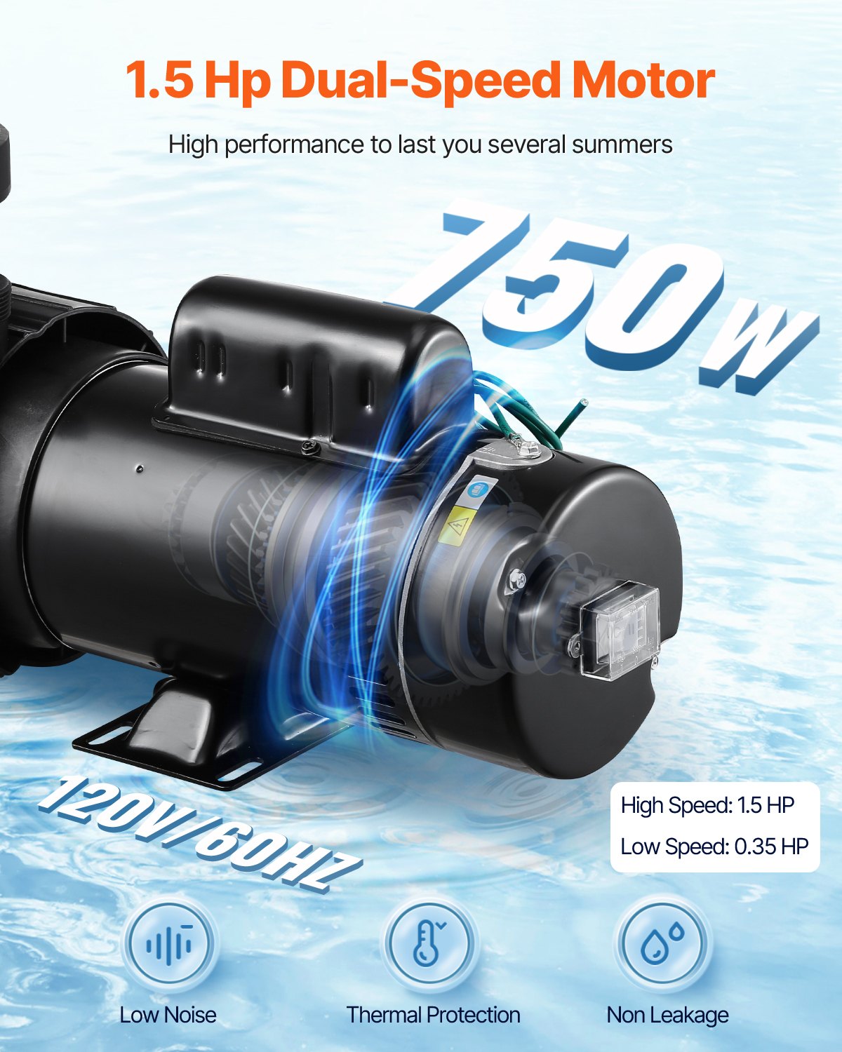 Dual Speed Above Ground Pool Pump 1.5HP Copper Motor 110 GPM Black