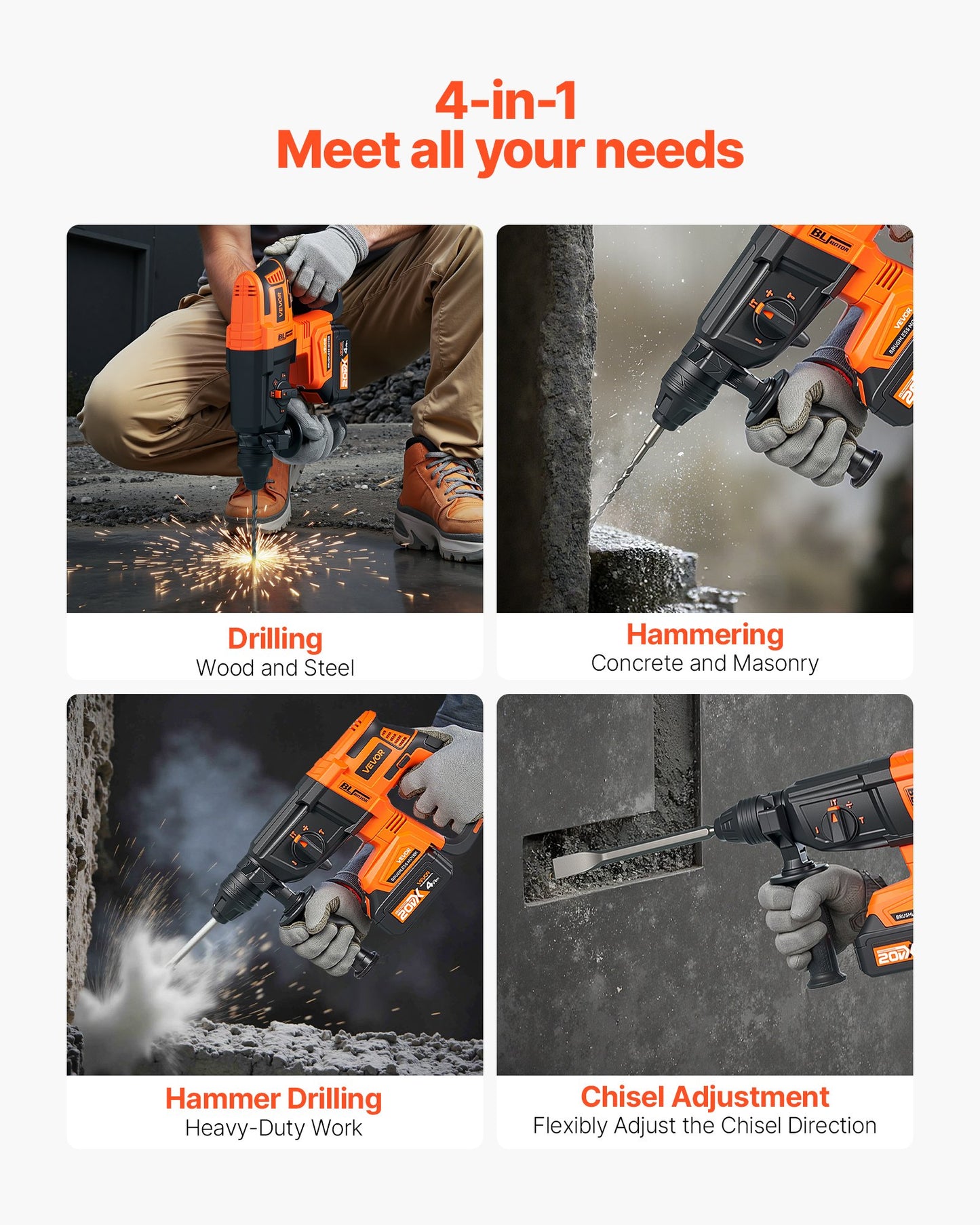 20V Cordless Rotary Hammer Drill Kit with 4 Functions and Brushless Motor