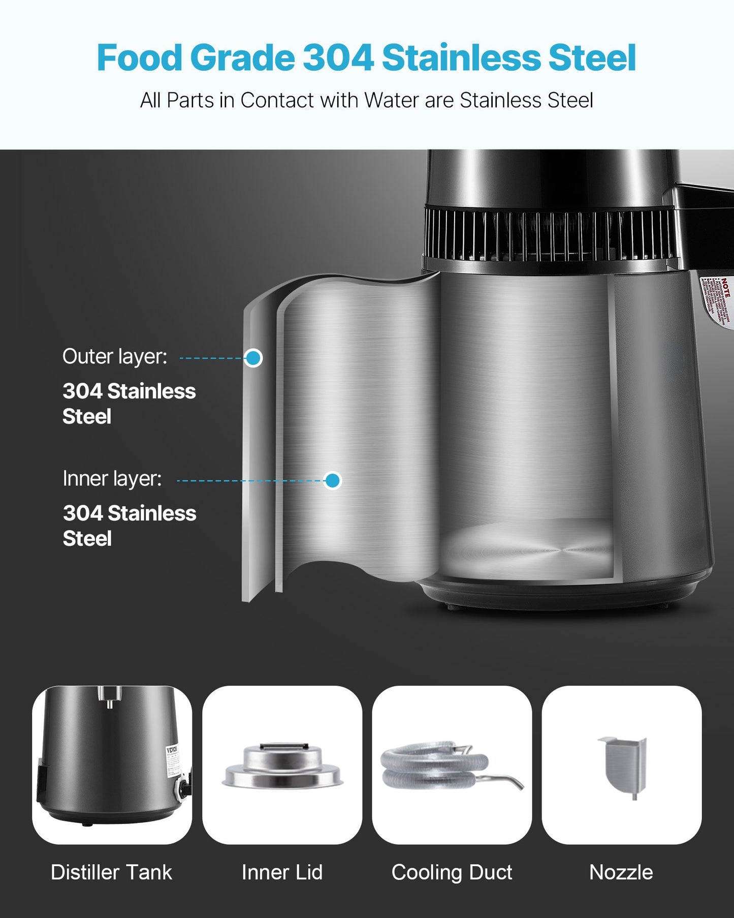 4L Water Distiller Machine - Home Countertop Purifier with Stainless Steel & Glass - 1750W