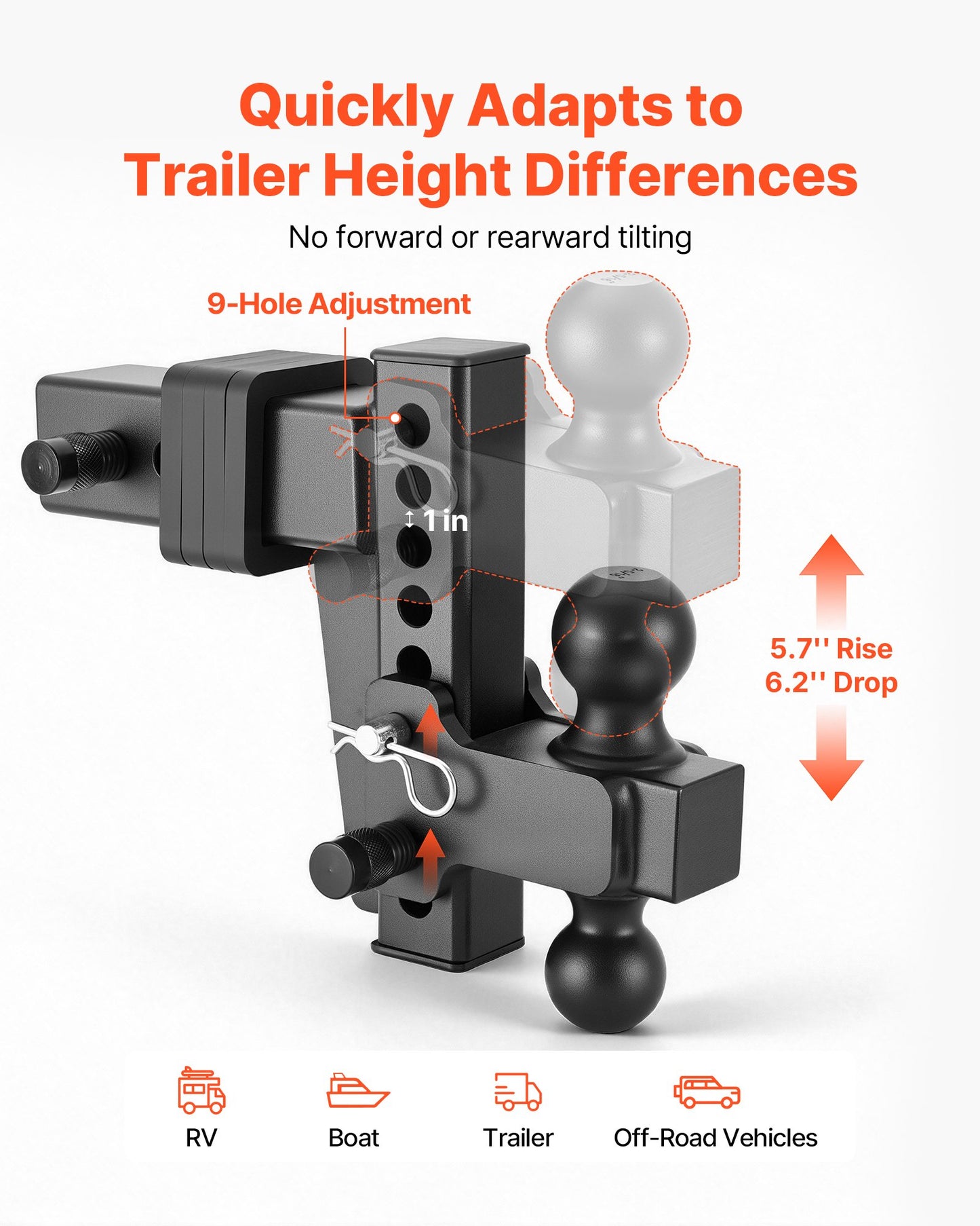 Adjustable Trailer Hitch Ball Mount 2.5-Inch Receiver 28000 Lbs GTW Black