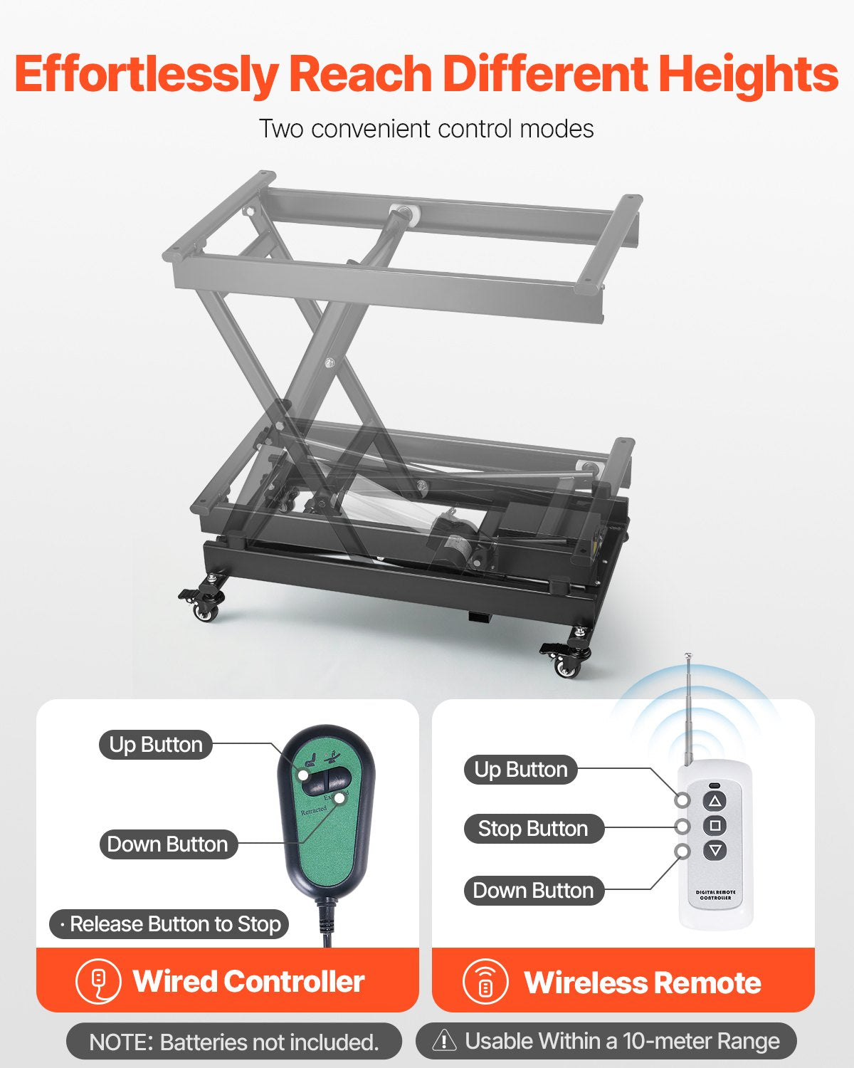 Electric Lift Table 330 Lb Capacity, 28-Inch Adjustable Height, Heavy-Duty Scissor Platform