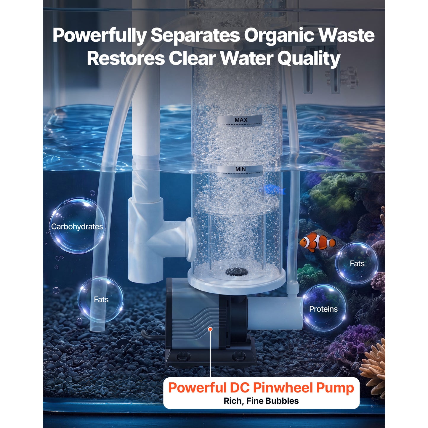 Hang-On Aquarium Protein Skimmer with DC Pump for 30-80 Gallon Saltwater Reef Tanks