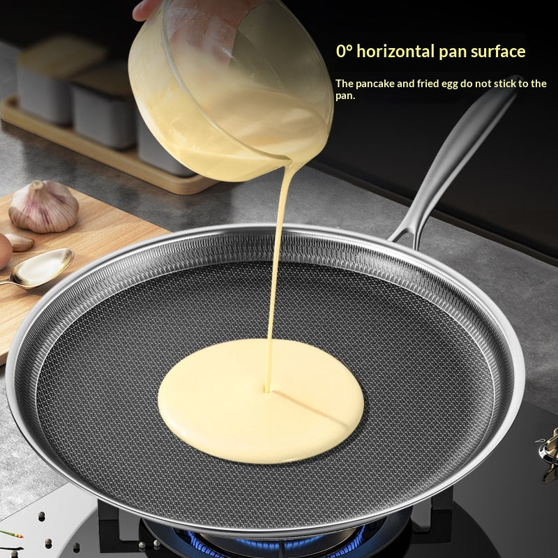 Multi-Layer Stainless Steel Non-Stick Cooking Pan - 24cm-32cm