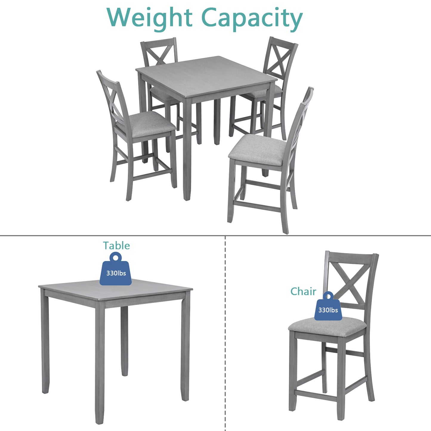 5-Piece Counter Height Dining Table Set with 4 Upholstered Chairs - Gray