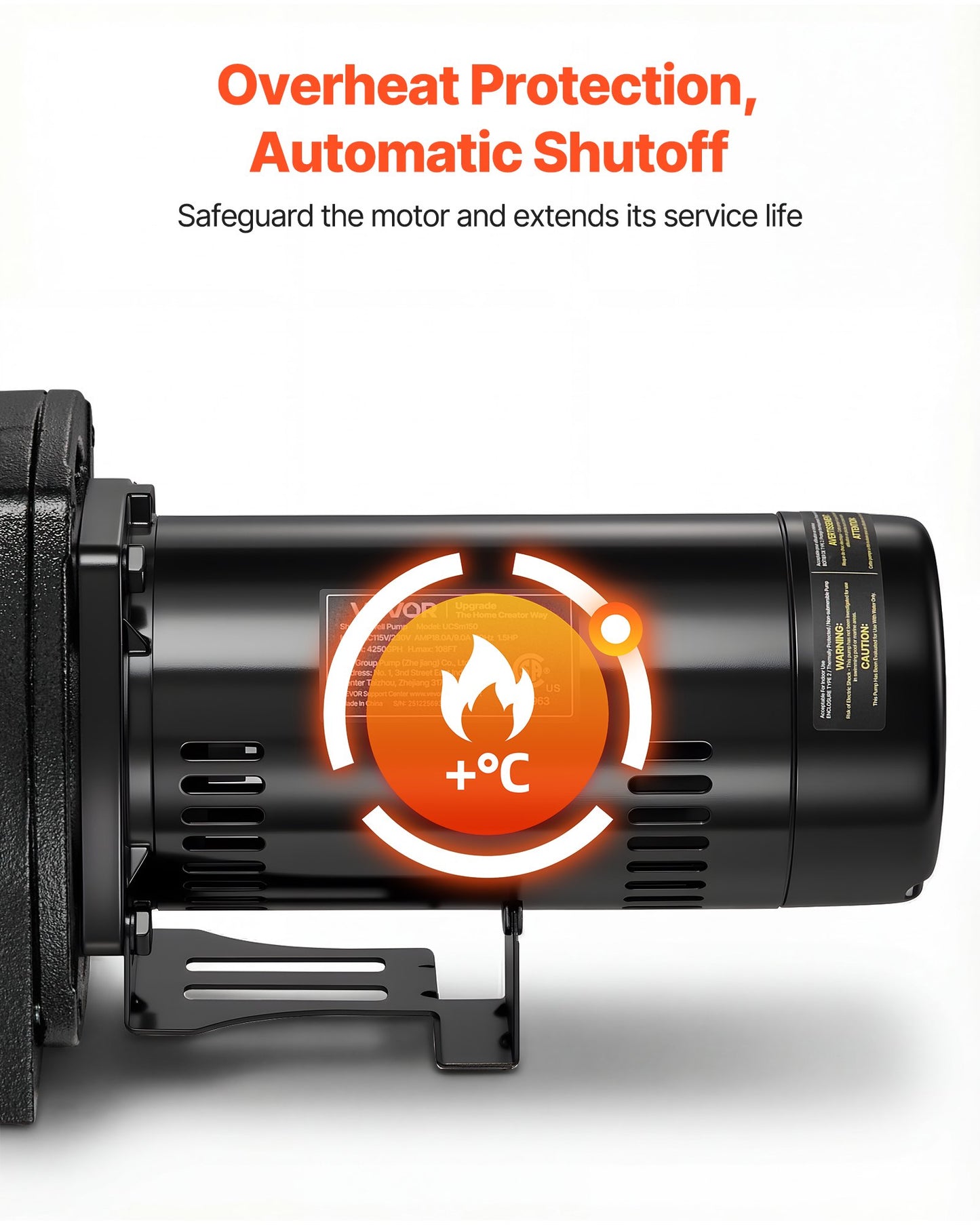 1.5 HP Shallow Well Jet Pump - Dual Voltage 4250 GPH for Garden Irrigation