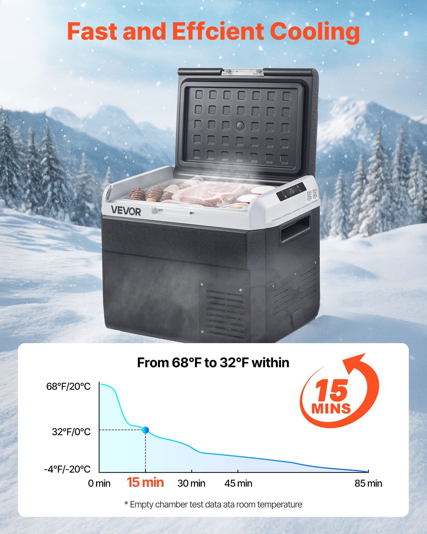 12V Portable Car Refrigerator Freezer 31.7QT Cooler for Camping and Travel