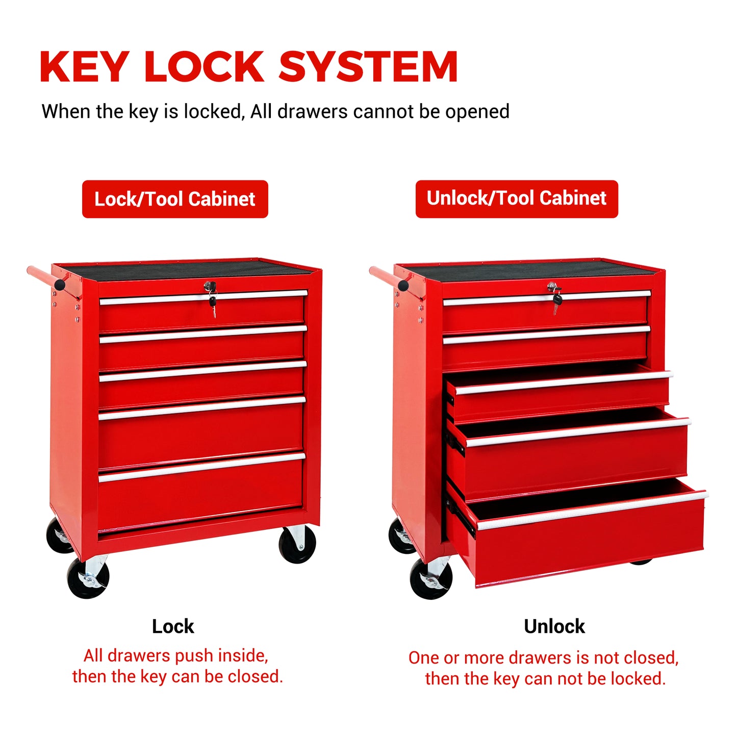 5-Drawer Rolling Tool Chest with Lock & Key, Steel Storage Cabinet, Red