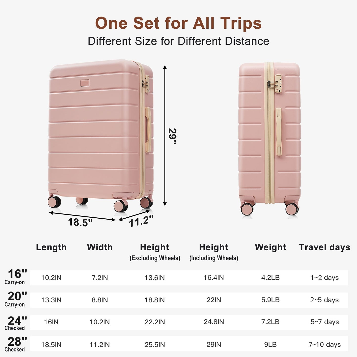 6-Piece Hardside Luggage Set with TSA Lock - Pink