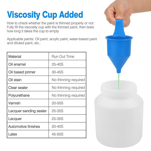 800ML Electric Paint Sprayer with Adjustable Nozzle - Blue