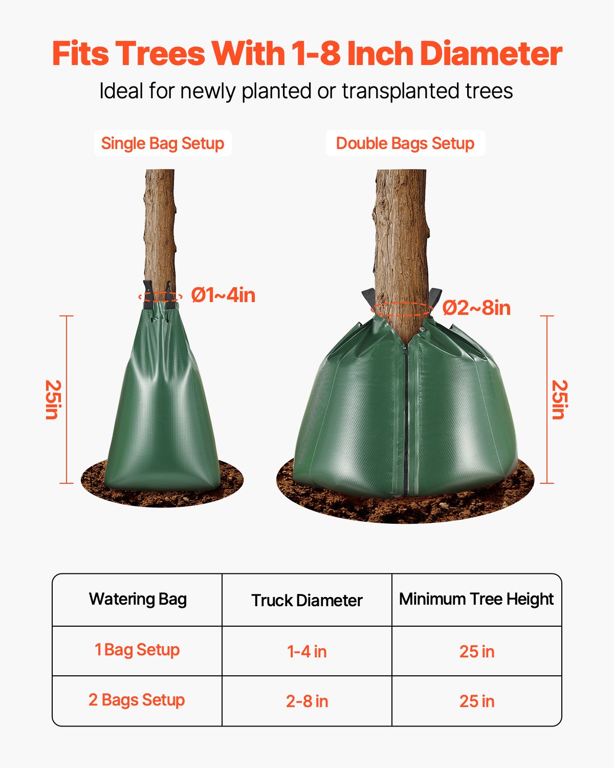 Garden Tree Watering Bag 20 Gallons Slow Release Refill System Set of 4