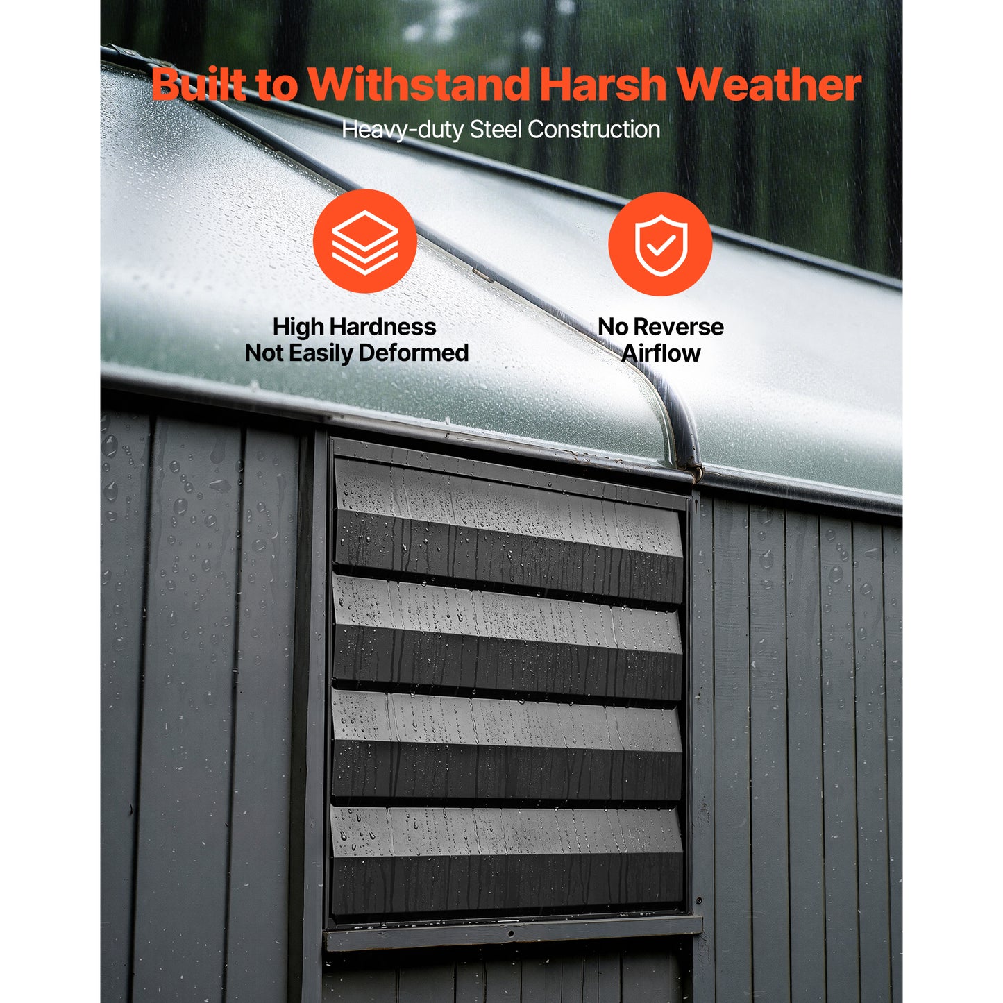 16 Inch Wall Mount Exhaust Fan with Louvers, Thermostat & Humidity Control for Attic Garage Workshop