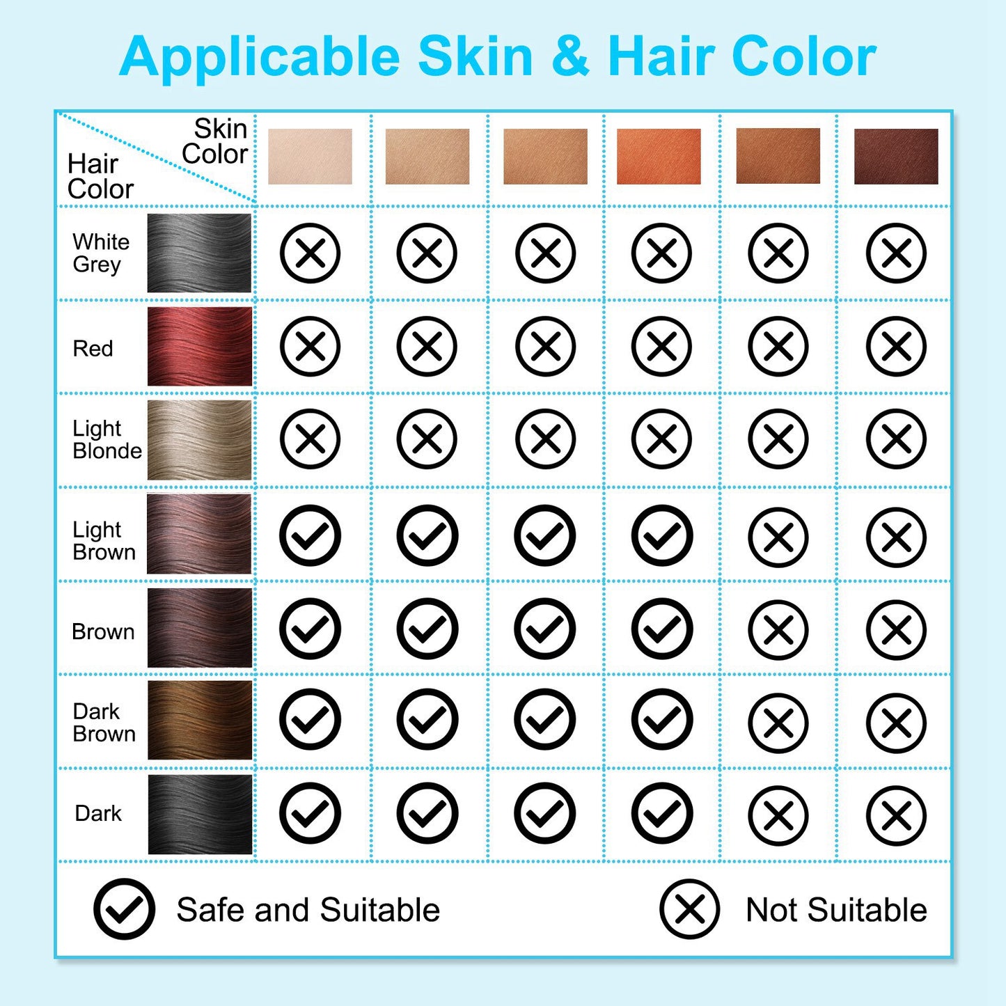 Laser Hair Removal Device for Home Use - Painless IPL with 999,999 Flashes, Ice Cooling for Women & Men