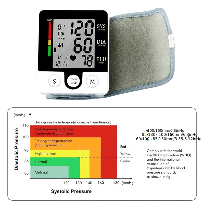 Automatic Wrist Blood Pressure Monitor - Portable Digital Heart Rate Tracker