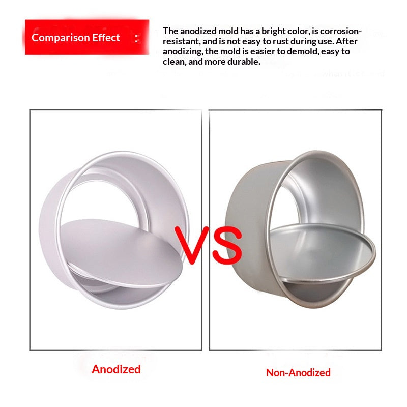Round Cake Pan Set 4-11 Inch Non-Stick Bakeware for Baking & Desserts